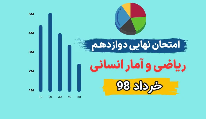 امتحان نهایی ریاضی و آمار دوازدهم انسانی خرداد 98